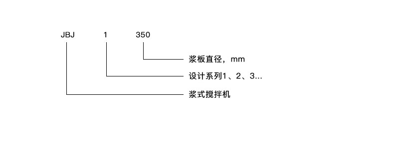 JBJ型槳式攪拌機